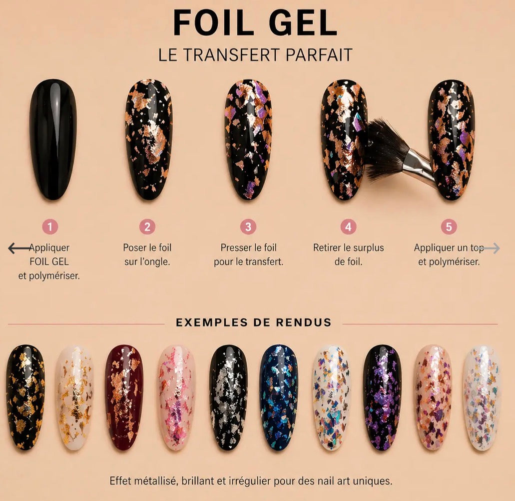 Foil Gel
